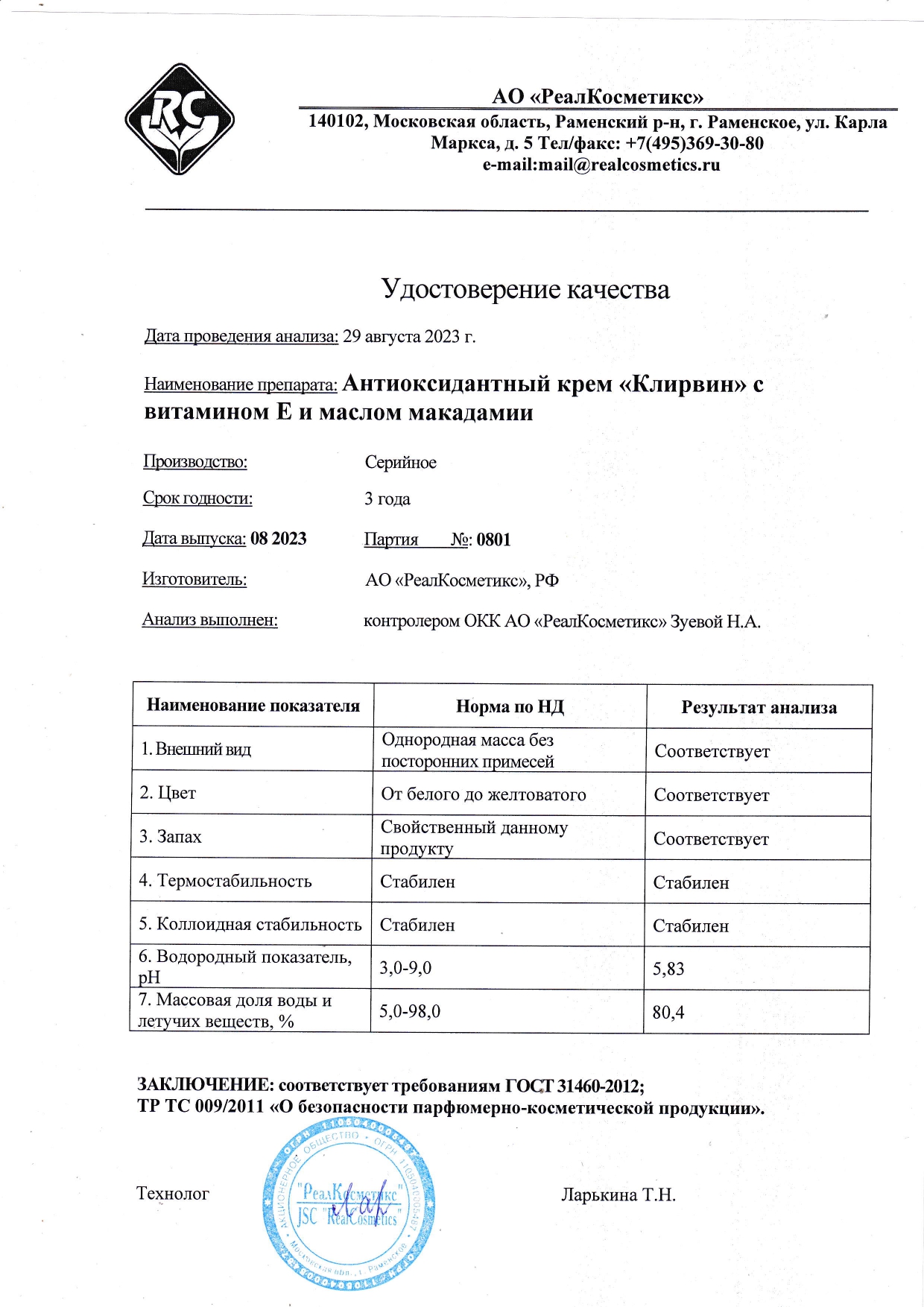Паспорт №0820230801